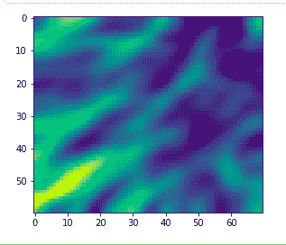 denoise gaussian filter