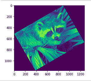 rotate image using numpy and scipy