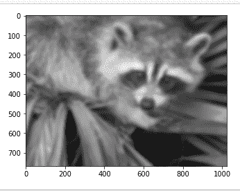 blur images using scipy and numpy