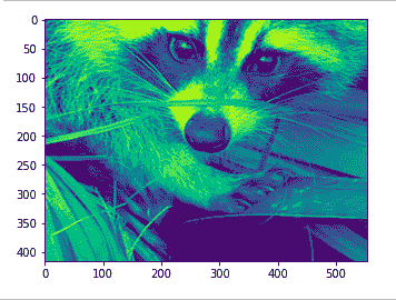 cropping image scipy and numpy