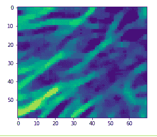 denoised scipy and numpy