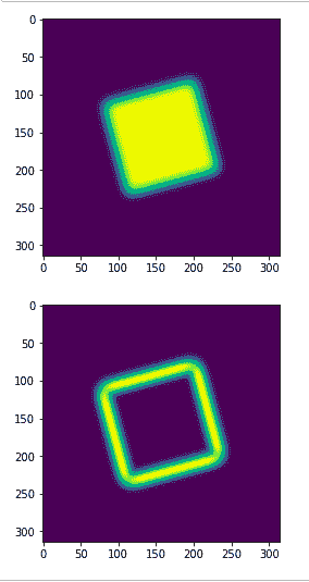 edge detection scipy and numpy